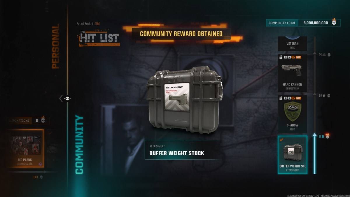 The Buffer WEight 庫存。