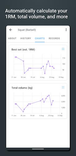 Strong Workout Tracker Gym Log Schermafbeelding 1
