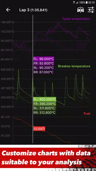 Sim Racing Telemetry 螢幕截圖 1