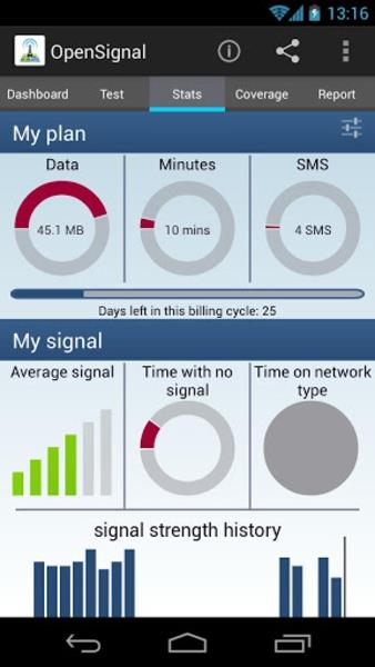 Opensignal - 5G, 4G Speed Test 螢幕截圖 3