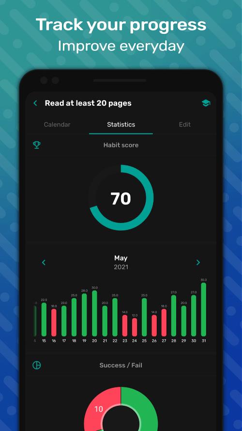 HabitNow Daily Routine Planner स्क्रीनशॉट 3