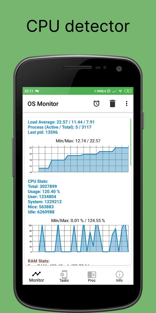 OS Monitor: Tasks Monitor Captura de tela 0