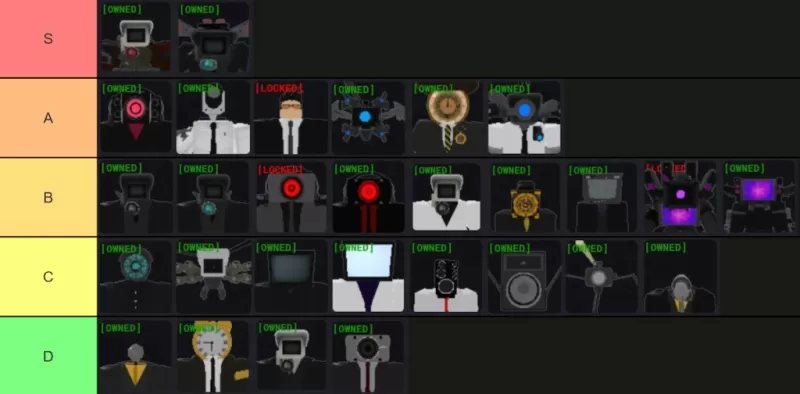 Ultimate BT Blockade Battlefront 캐릭터 계층 목록