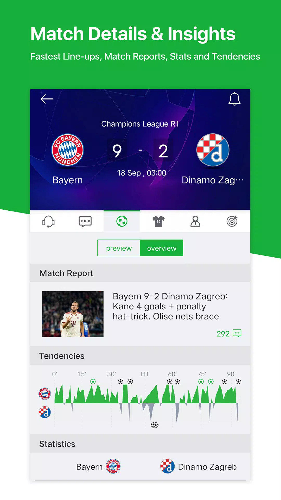 All Football - Scores & News スクリーンショット 2