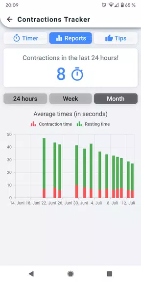 Contractions Tracker 螢幕截圖 3
