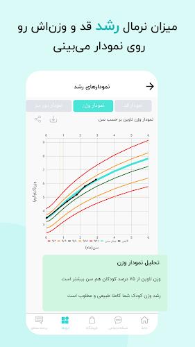 گهواره تربیت کودک و بارداری 螢幕截圖 3