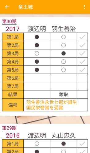 将棋棋譜並べアプリ 将棋UP ภาพหน้าจอ 2