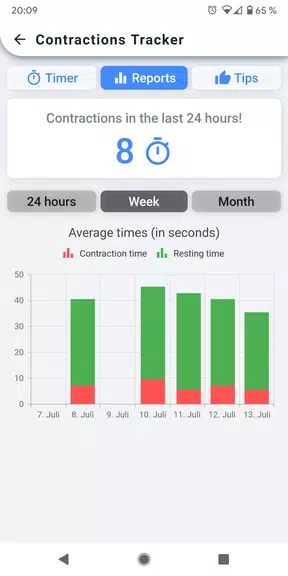 Contractions Tracker 螢幕截圖 2