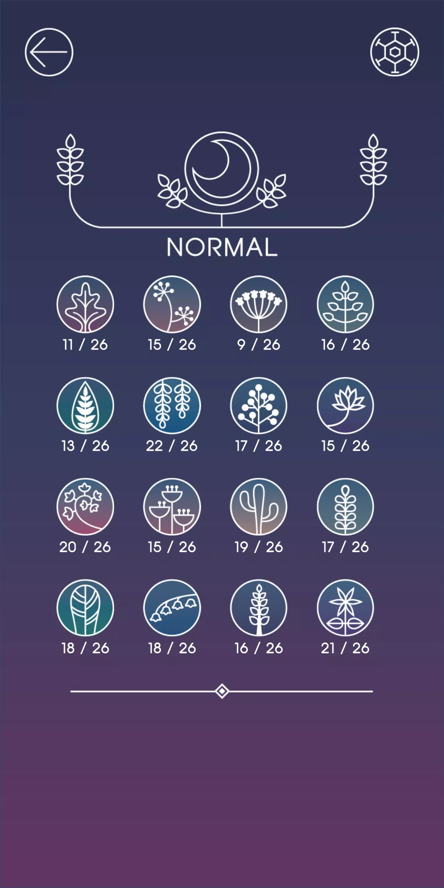 Luna Story - A forgotten tale 螢幕截圖 1