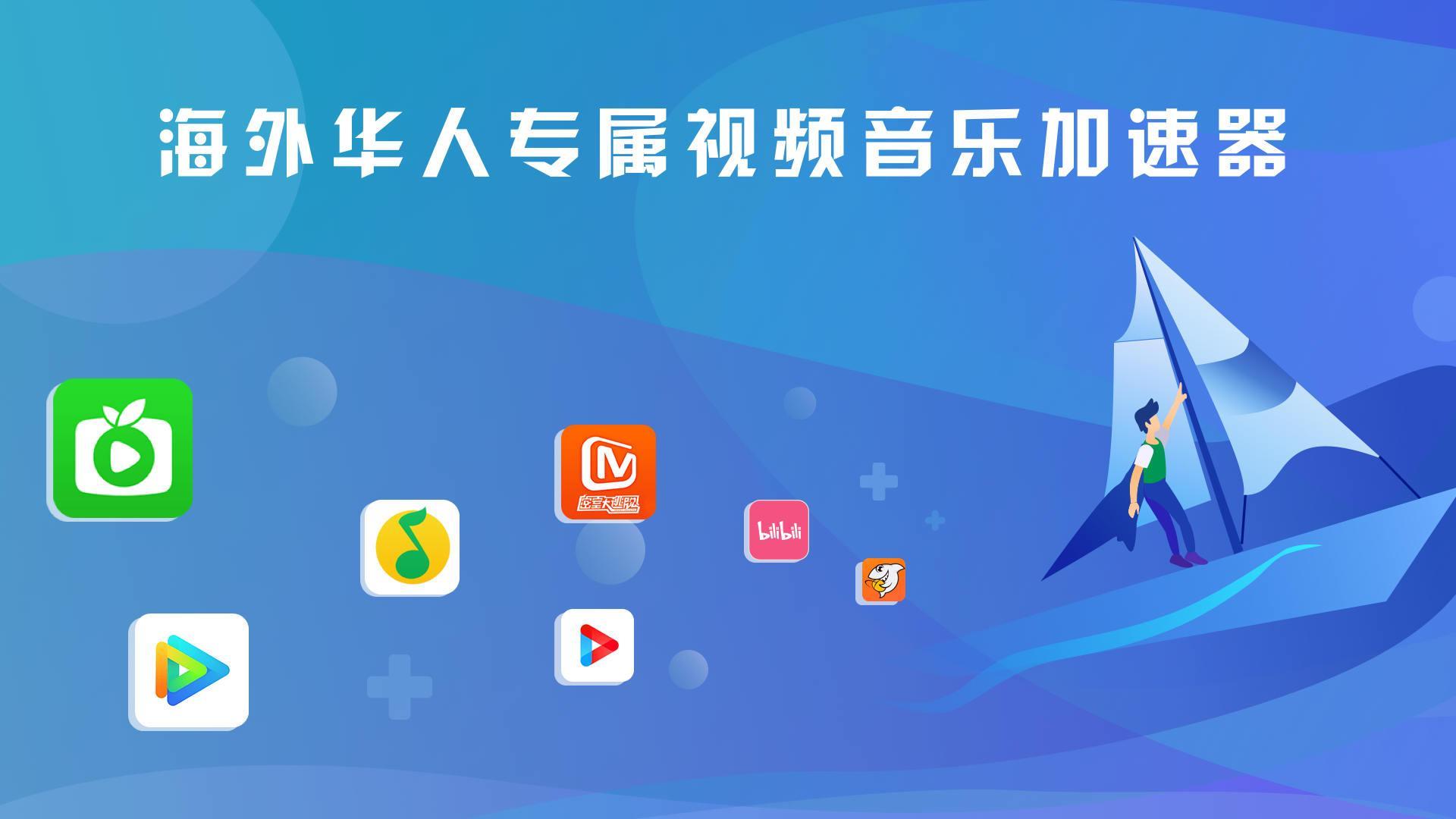 快帆TV版 - 海外华人回国加速器VPN，畅享大陆音乐视频 Zrzut ekranu 0