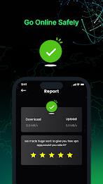 AnonVPN - Unlimited Secure VPN 螢幕截圖 3