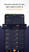 MO Trader: Stock Trading App 螢幕截圖 2
