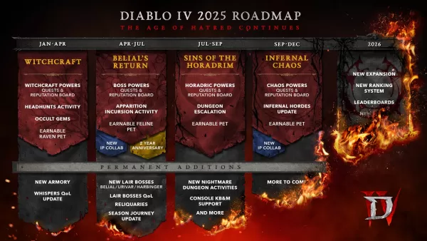 La tabella di marcia 2025 di Diablo 4 tocca il 2026. Credito di immagine: Blizzard Entertainment.
