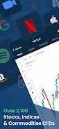 Schermata Trade.com: Trading & Finance 1