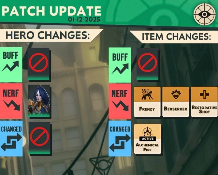 Deadlock's Small Initial 2025 Update