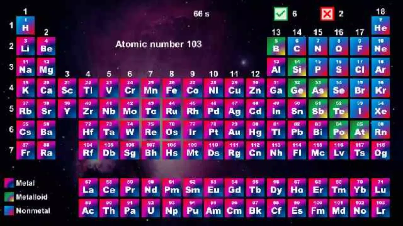 Periodic Table - Quiz Game Capture d'écran 3