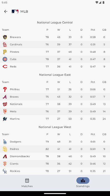 MLB Scores Скриншот 3
