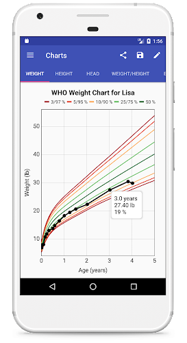 Schermata Child Growth Tracker 0