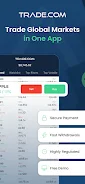 Schermata Trade.com: Trading & Finance 0