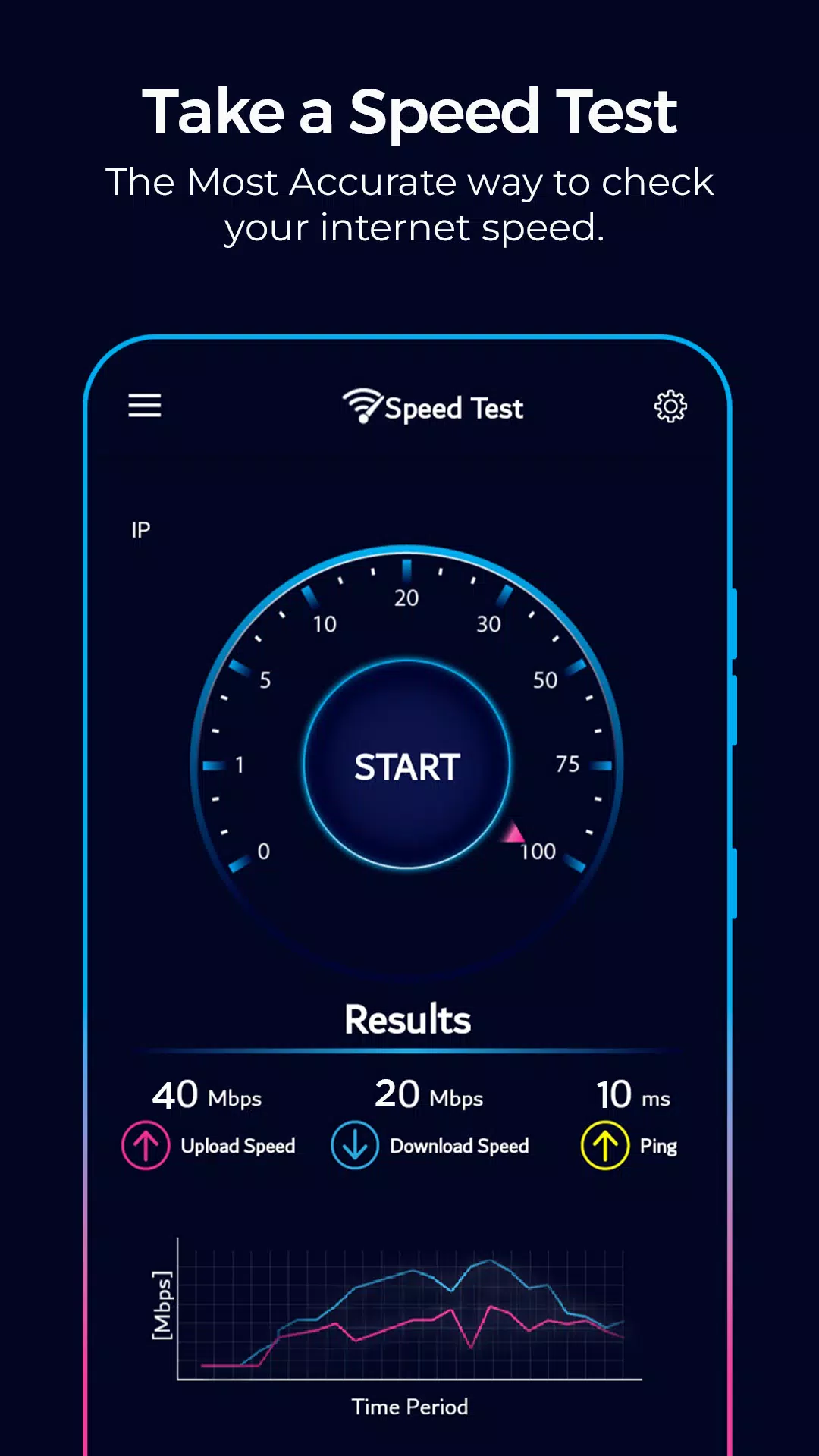 Speed Test - Wifi Speed Test Ảnh chụp màn hình 0