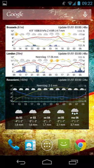 Meteo Weather Widget Captura de tela 3
