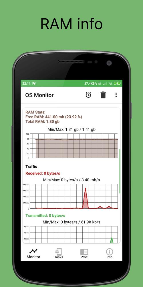 OS Monitor: Tasks Monitor Captura de tela 1