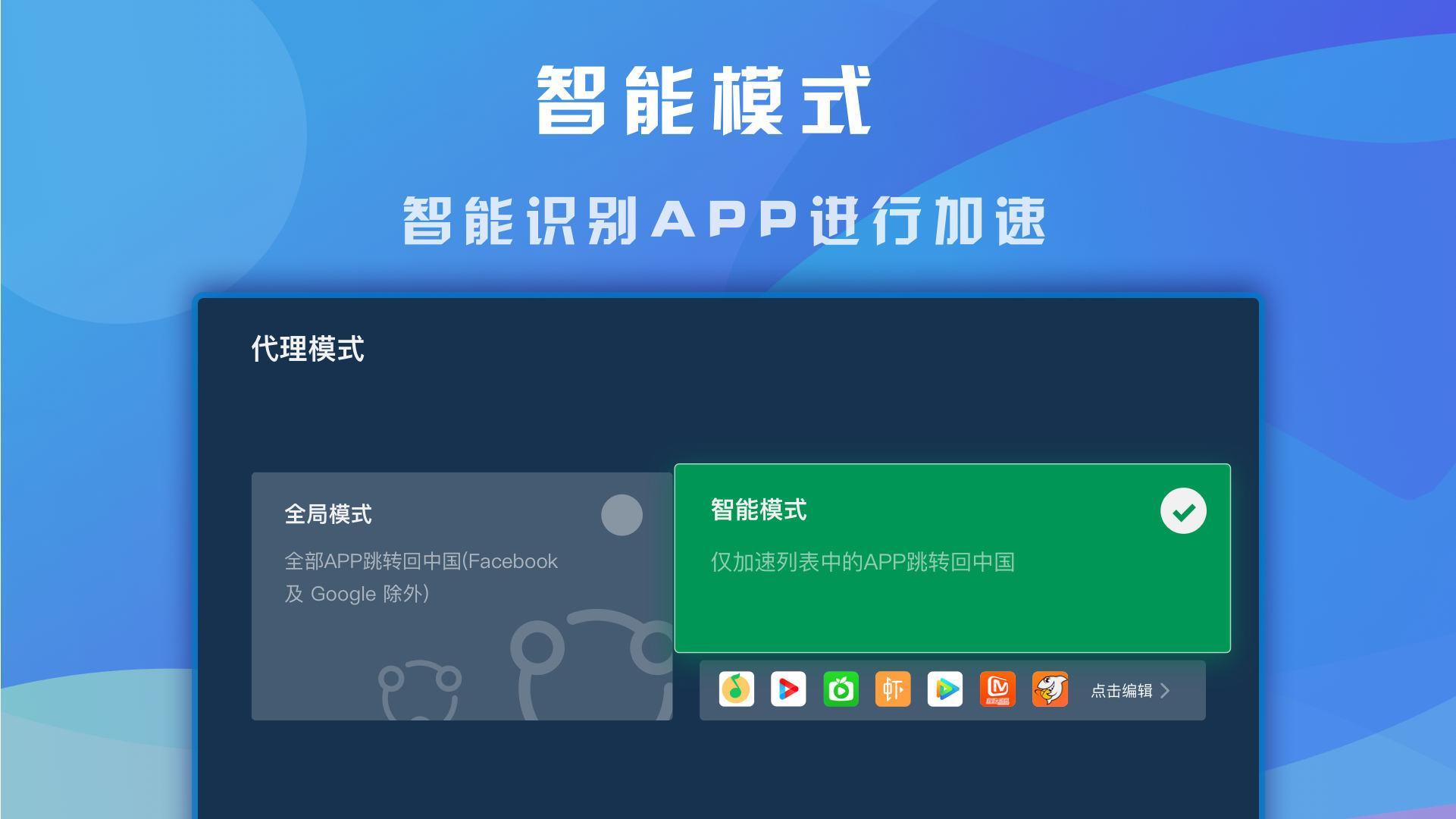 快帆TV版 - 海外华人回国加速器VPN，畅享大陆音乐视频 Zrzut ekranu 3