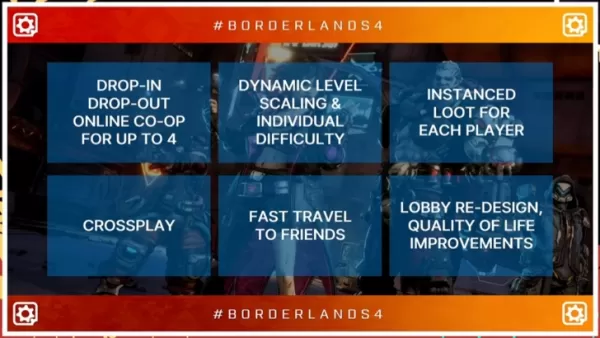 Gearbox представляет улучшения геймплея Borderlands 4