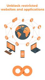 Tunisia VPN - Private Proxy应用截图第3张