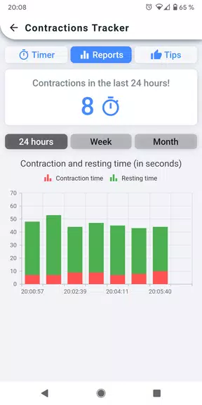 Contractions Tracker 螢幕截圖 1