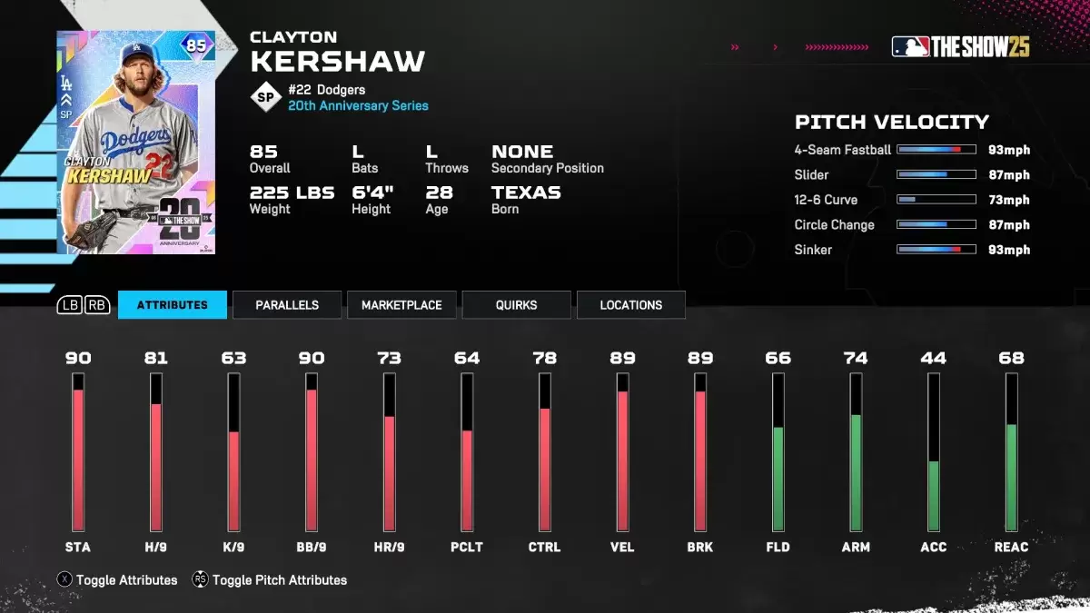 Clayton Kershaw als Teil eines Artikels über die besten Diamond -Dynastie -Karten in MLB The Show 25.