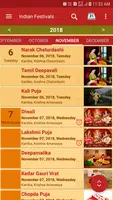 Hindu Calendar - Drik Panchang 螢幕截圖 3